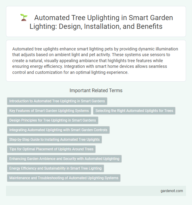 Automated Tree Uplighting in Smart Garden Lighting: Design, Installation, and Benefits