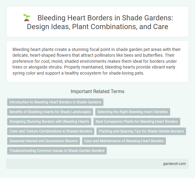 Bleeding Heart Borders in Shade Gardens: Design Ideas, Plant Combinations, and Care