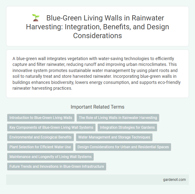 Blue-Green Living Walls in Rainwater Harvesting: Integration, Benefits, and Design Considerations