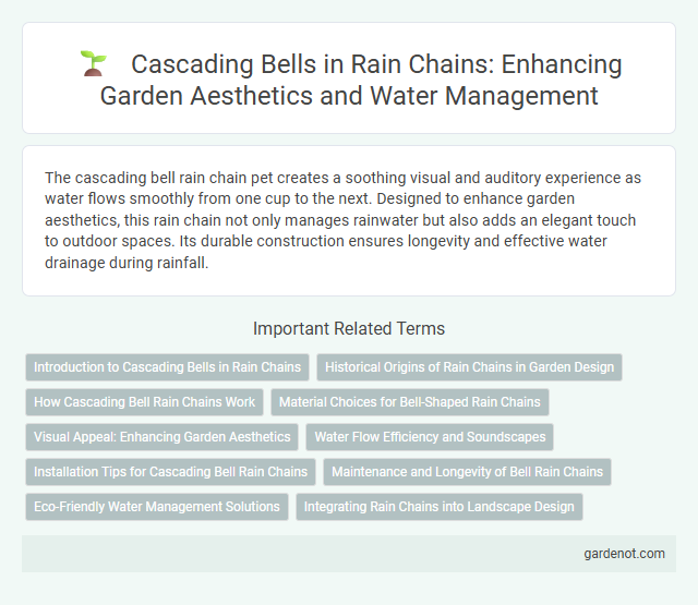 Cascading Bells in Rain Chains: Enhancing Garden Aesthetics and Water Management