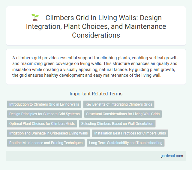 Climbers Grid in Living Walls: Design Integration, Plant Choices, and Maintenance Considerations