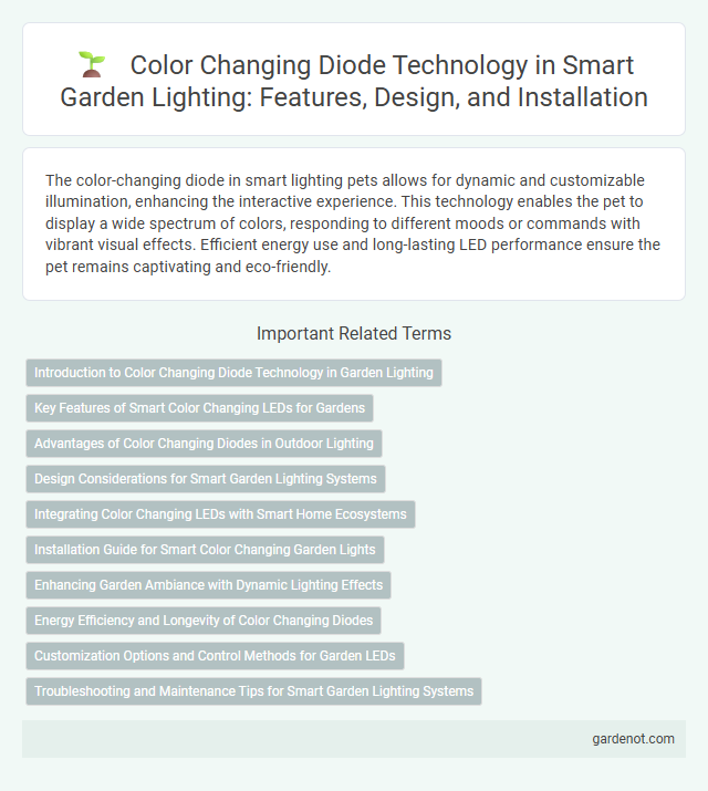 Color Changing Diode Technology in Smart Garden Lighting: Features, Design, and Installation