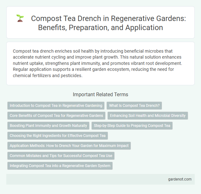 Compost Tea Drench in Regenerative Gardens: Benefits, Preparation, and Application