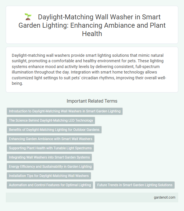 Daylight-Matching Wall Washer in Smart Garden Lighting: Enhancing Ambiance and Plant Health