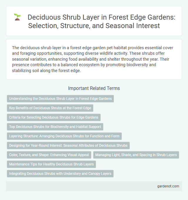 Deciduous Shrub Layer in Forest Edge Gardens: Selection, Structure, and Seasonal Interest