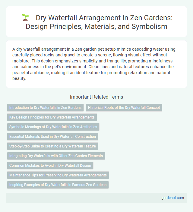 Dry Waterfall Arrangement in Zen Gardens: Design Principles, Materials, and Symbolism
