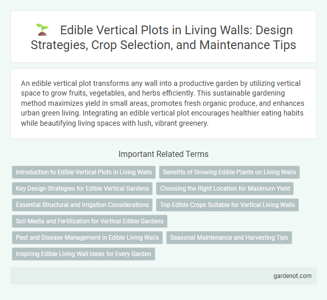 Edible Vertical Plots in Living Walls: Design Strategies, Crop Selection, and Maintenance Tips