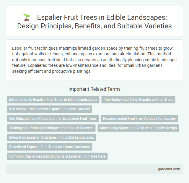 Espalier Fruit Trees in Edible Landscapes: Design Principles, Benefits, and Suitable Varieties