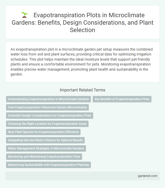 Evapotranspiration Plots in Microclimate Gardens: Benefits, Design Considerations, and Plant Selection