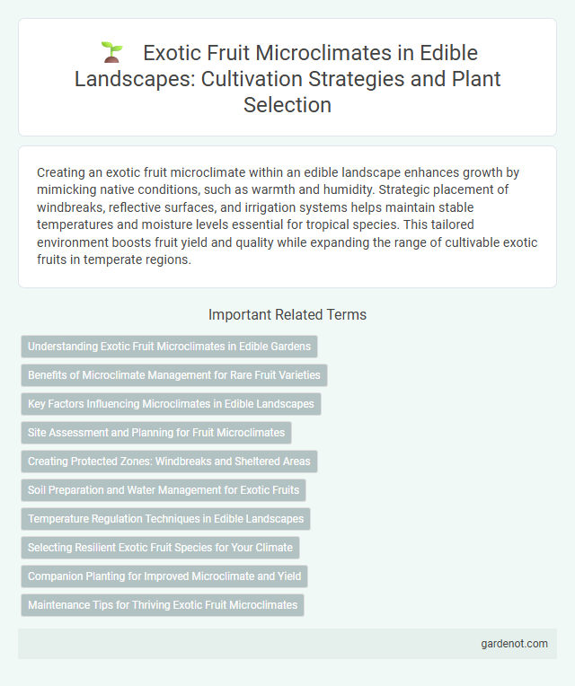 Exotic Fruit Microclimates in Edible Landscapes: Cultivation Strategies and Plant Selection