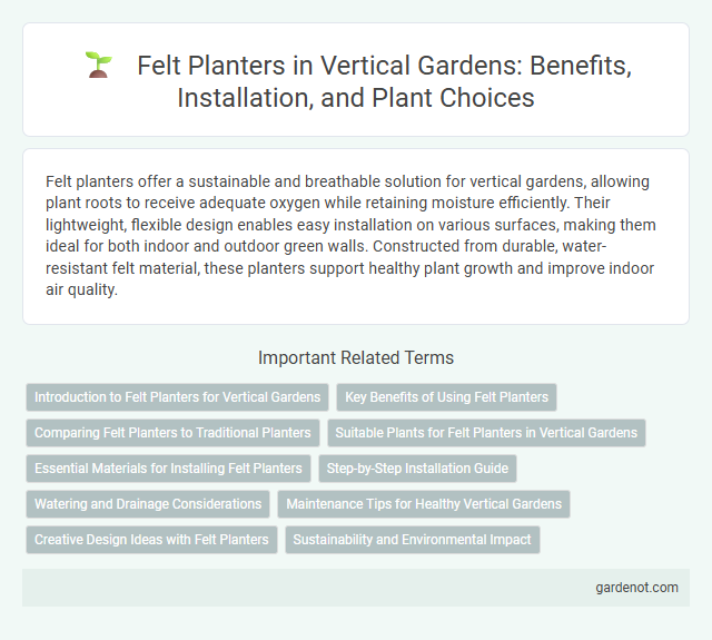 Felt Planters in Vertical Gardens: Benefits, Installation, and Plant Choices