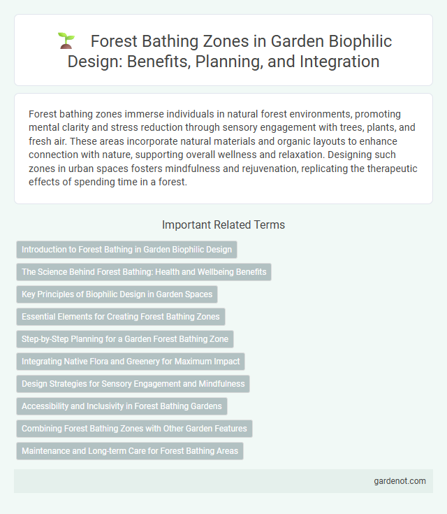 Forest Bathing Zones in Garden Biophilic Design: Benefits, Planning, and Integration
