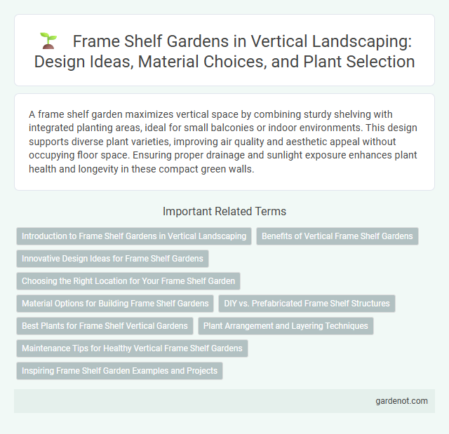 Frame Shelf Gardens in Vertical Landscaping: Design Ideas, Material Choices, and Plant Selection