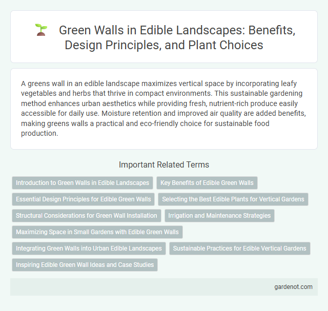 Green Walls in Edible Landscapes: Benefits, Design Principles, and Plant Choices