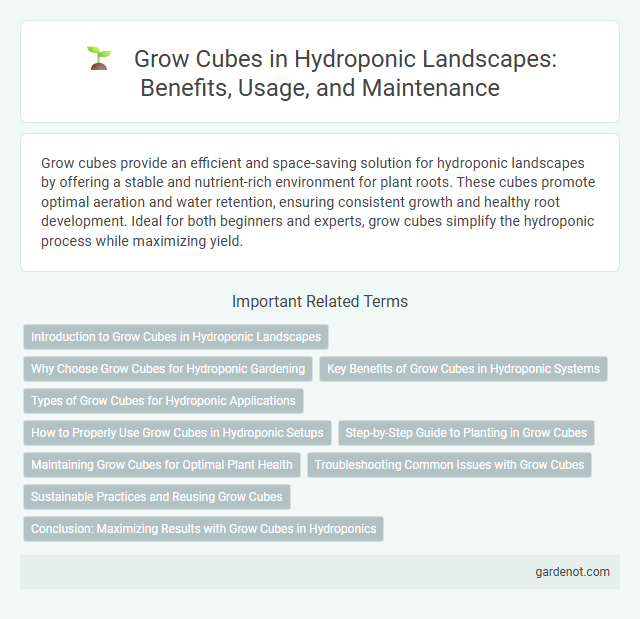 Grow Cubes in Hydroponic Landscapes: Benefits, Usage, and Maintenance
