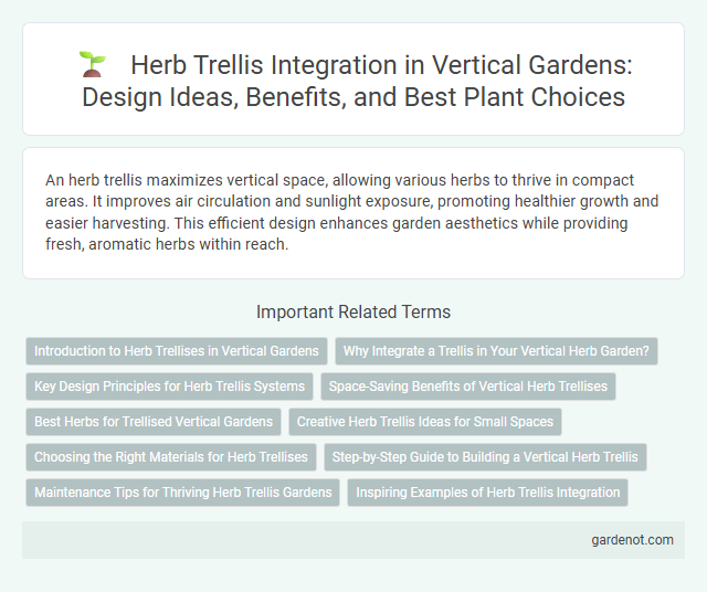 Herb Trellis Integration in Vertical Gardens: Design Ideas, Benefits, and Best Plant Choices