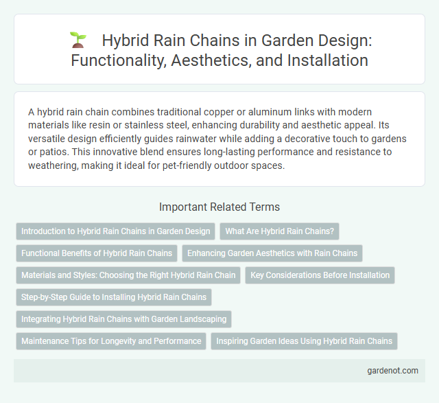 Hybrid Rain Chains in Garden Design: Functionality, Aesthetics, and Installation