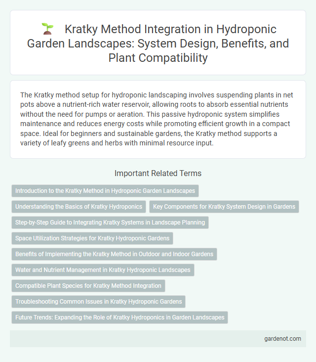 Kratky Method Integration in Hydroponic Garden Landscapes: System Design, Benefits, and Plant Compatibility