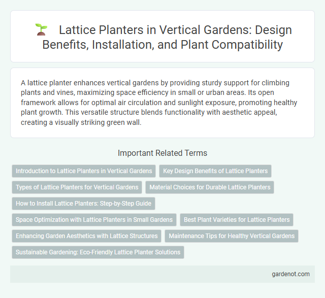 Lattice Planters in Vertical Gardens: Design Benefits, Installation, and Plant Compatibility