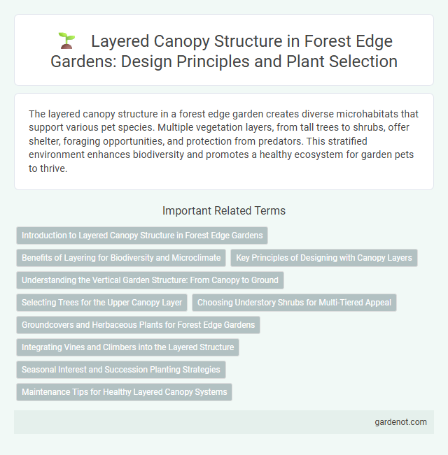 Layered Canopy Structure in Forest Edge Gardens: Design Principles and Plant Selection