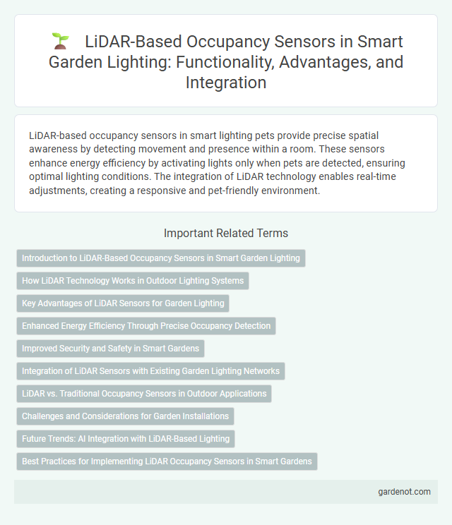 LiDAR-Based Occupancy Sensors in Smart Garden Lighting: Functionality, Advantages, and Integration