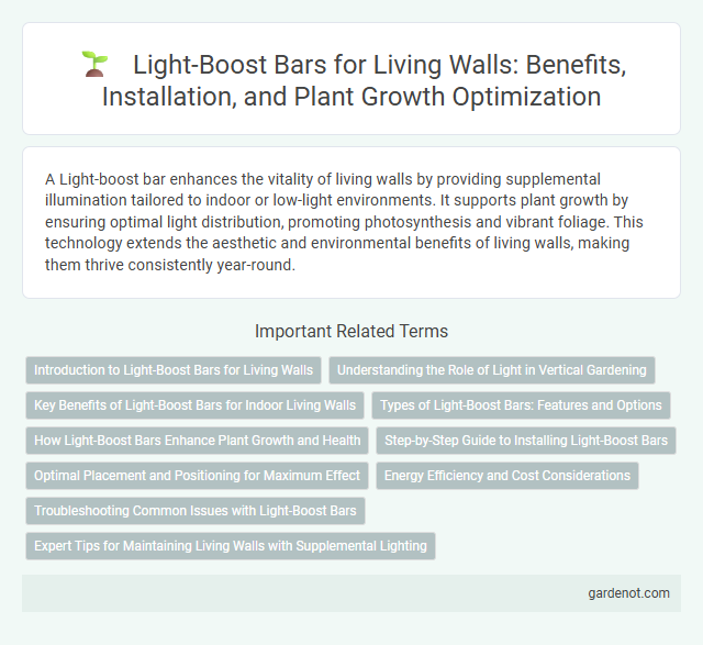 Light-Boost Bars for Living Walls: Benefits, Installation, and Plant Growth Optimization