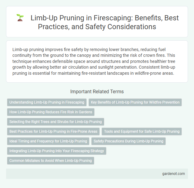 Limb-Up Pruning in Firescaping: Benefits, Best Practices, and Safety Considerations