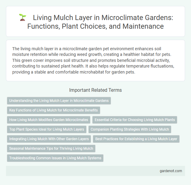 Living Mulch Layer in Microclimate Gardens: Functions, Plant Choices, and Maintenance