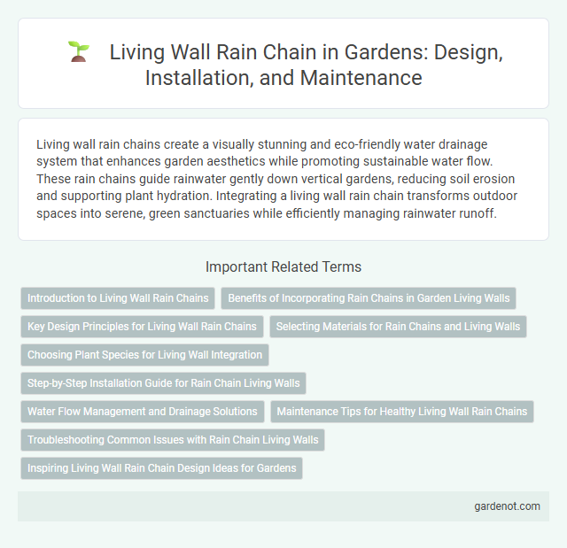 Living Wall Rain Chain in Gardens: Design, Installation, and Maintenance