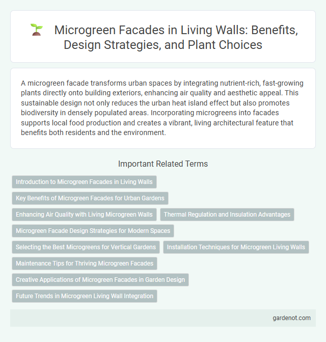 Microgreen Facades in Living Walls: Benefits, Design Strategies, and Plant Choices
