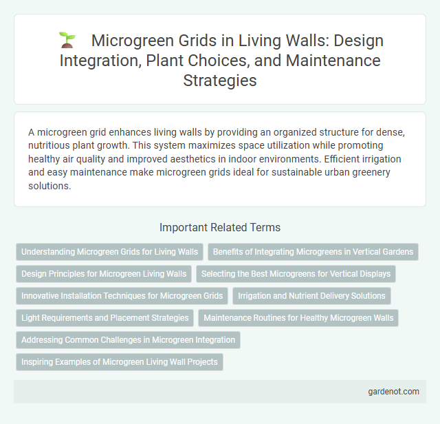 Microgreen Grids in Living Walls: Design Integration, Plant Choices, and Maintenance Strategies