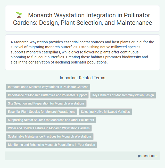Monarch Waystation Integration in Pollinator Gardens: Design, Plant Selection, and Maintenance
