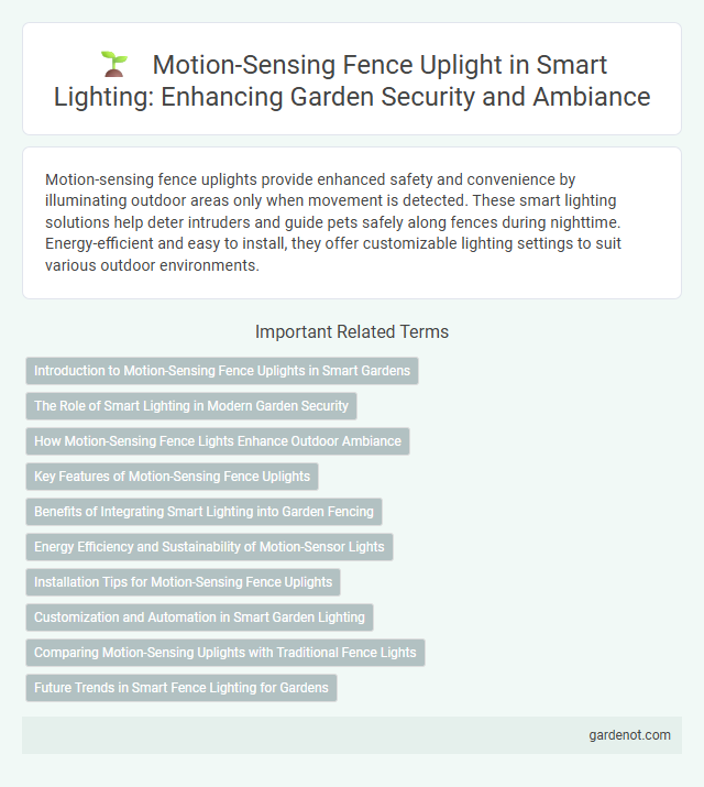 Motion-Sensing Fence Uplight in Smart Lighting: Enhancing Garden Security and Ambiance