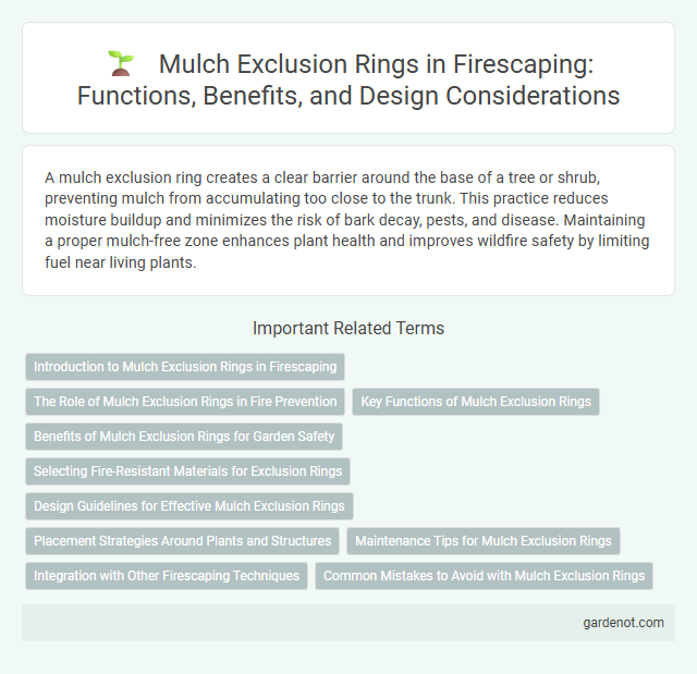 Mulch Exclusion Rings in Firescaping: Functions, Benefits, and Design Considerations