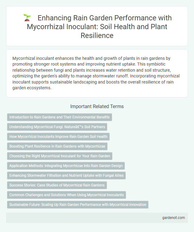 Enhancing Rain Garden Performance with Mycorrhizal Inoculant: Soil Health and Plant Resilience