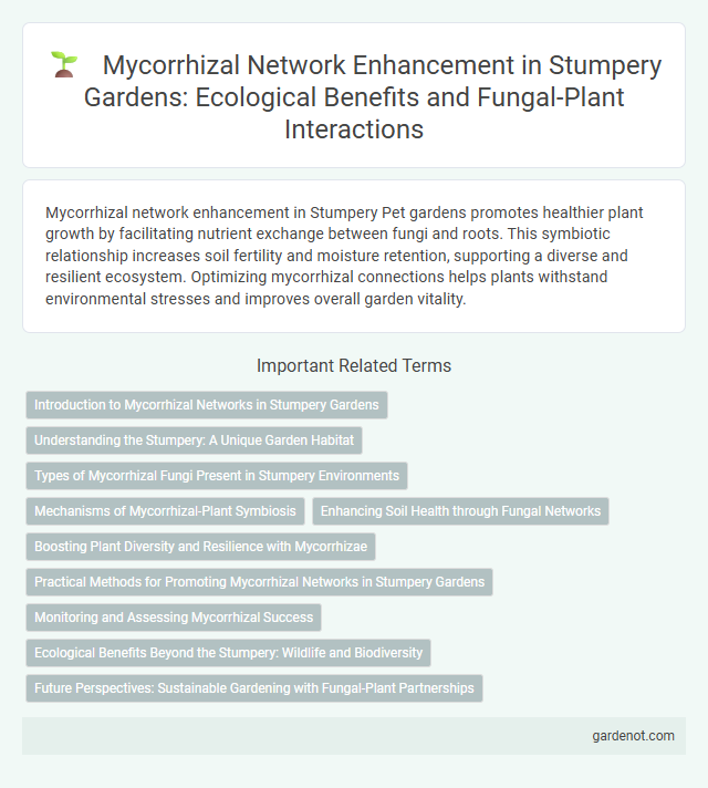 Mycorrhizal Network Enhancement in Stumpery Gardens: Ecological Benefits and Fungal-Plant Interactions