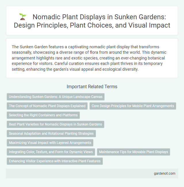 Nomadic Plant Displays in Sunken Gardens: Design Principles, Plant Choices, and Visual Impact