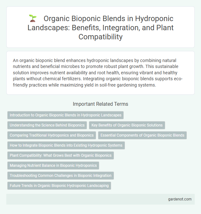 Organic Bioponic Blends in Hydroponic Landscapes: Benefits, Integration, and Plant Compatibility