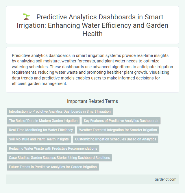 Predictive Analytics Dashboards in Smart Irrigation: Enhancing Water Efficiency and Garden Health