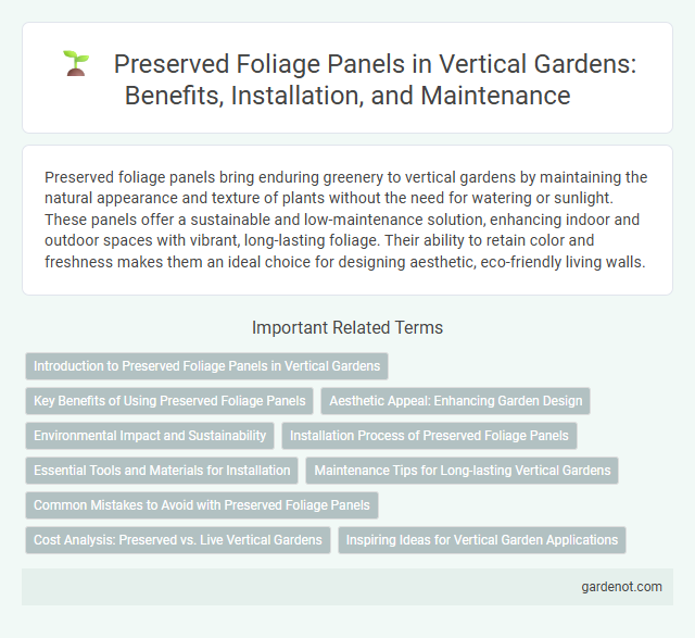 Preserved Foliage Panels in Vertical Gardens: Benefits, Installation, and Maintenance