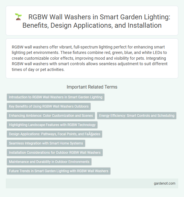 RGBW Wall Washers in Smart Garden Lighting: Benefits, Design Applications, and Installation