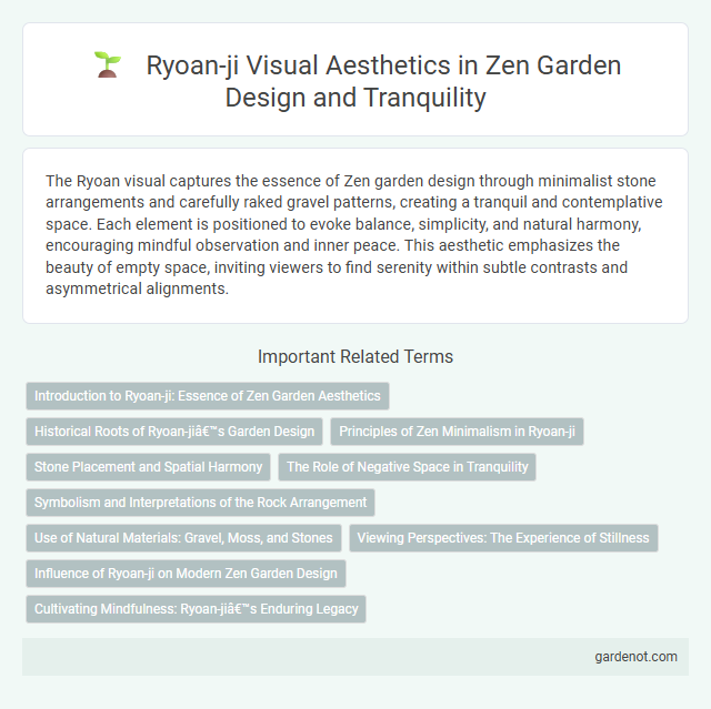 Ryoan-ji Visual Aesthetics in Zen Garden Design and Tranquility
