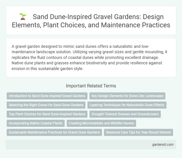 Sand Dune-Inspired Gravel Gardens: Design Elements, Plant Choices, and Maintenance Practices