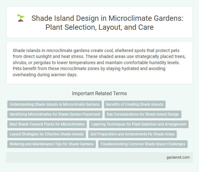Shade Island Design in Microclimate Gardens: Plant Selection, Layout, and Care