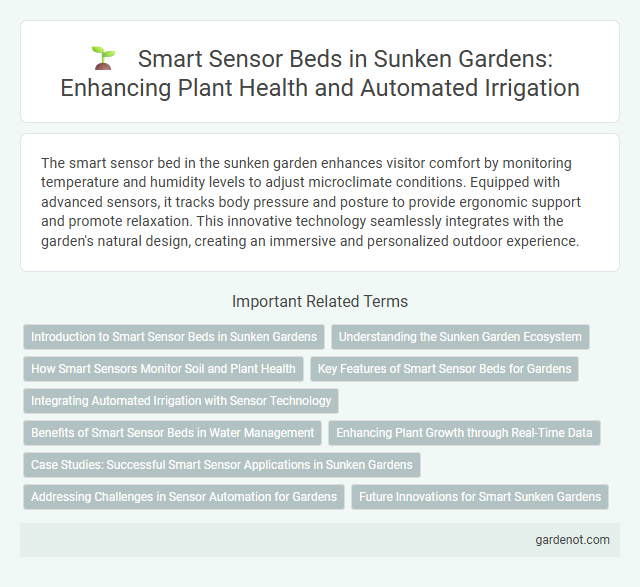 Smart Sensor Beds in Sunken Gardens: Enhancing Plant Health and Automated Irrigation