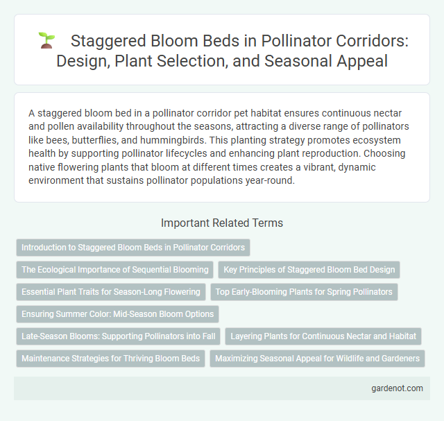 Staggered Bloom Beds in Pollinator Corridors: Design, Plant Selection, and Seasonal Appeal