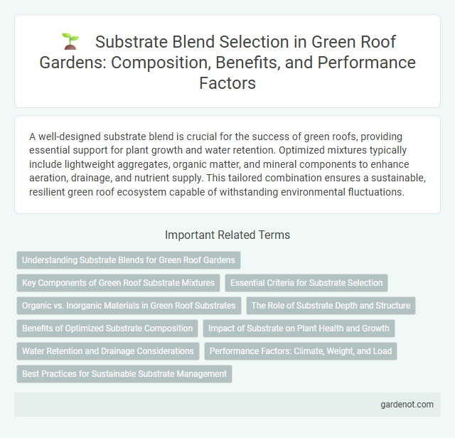 Substrate Blend Selection in Green Roof Gardens: Composition, Benefits, and Performance Factors