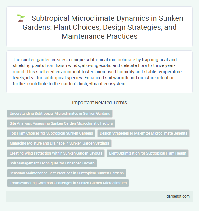 Subtropical Microclimate Dynamics in Sunken Gardens: Plant Choices, Design Strategies, and Maintenance Practices