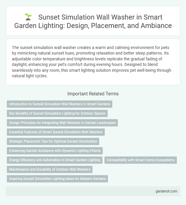 Sunset Simulation Wall Washer in Smart Garden Lighting: Design, Placement, and Ambiance