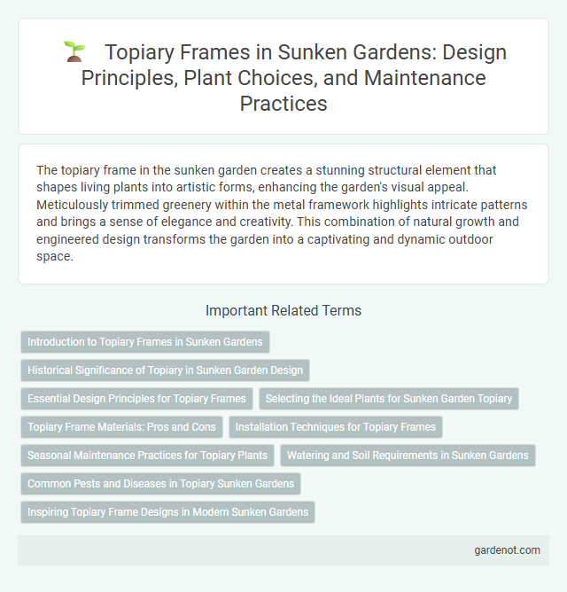 Topiary Frames in Sunken Gardens: Design Principles, Plant Choices, and Maintenance Practices